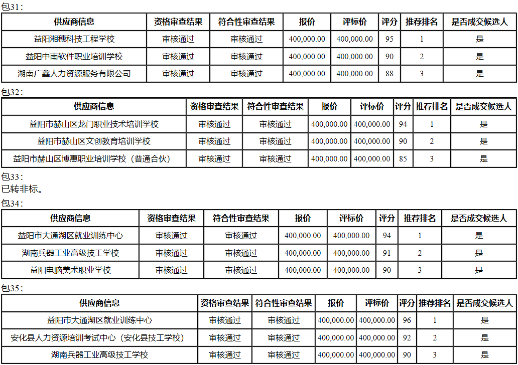 社保10.png 社保10.png