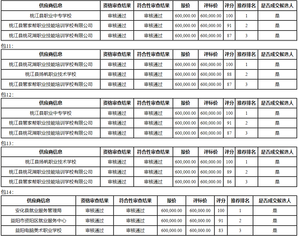 社保6.png 社保6.png