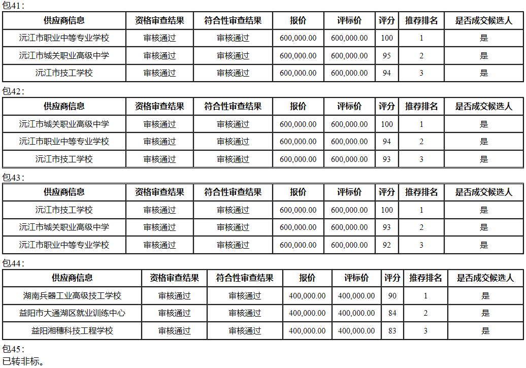 社保12.png 社保12.png