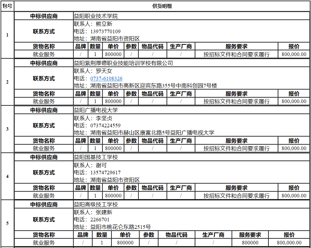益阳1.png 益阳1.png