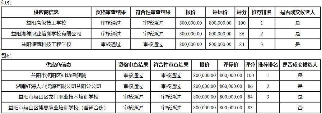 社保5.png 社保5.png