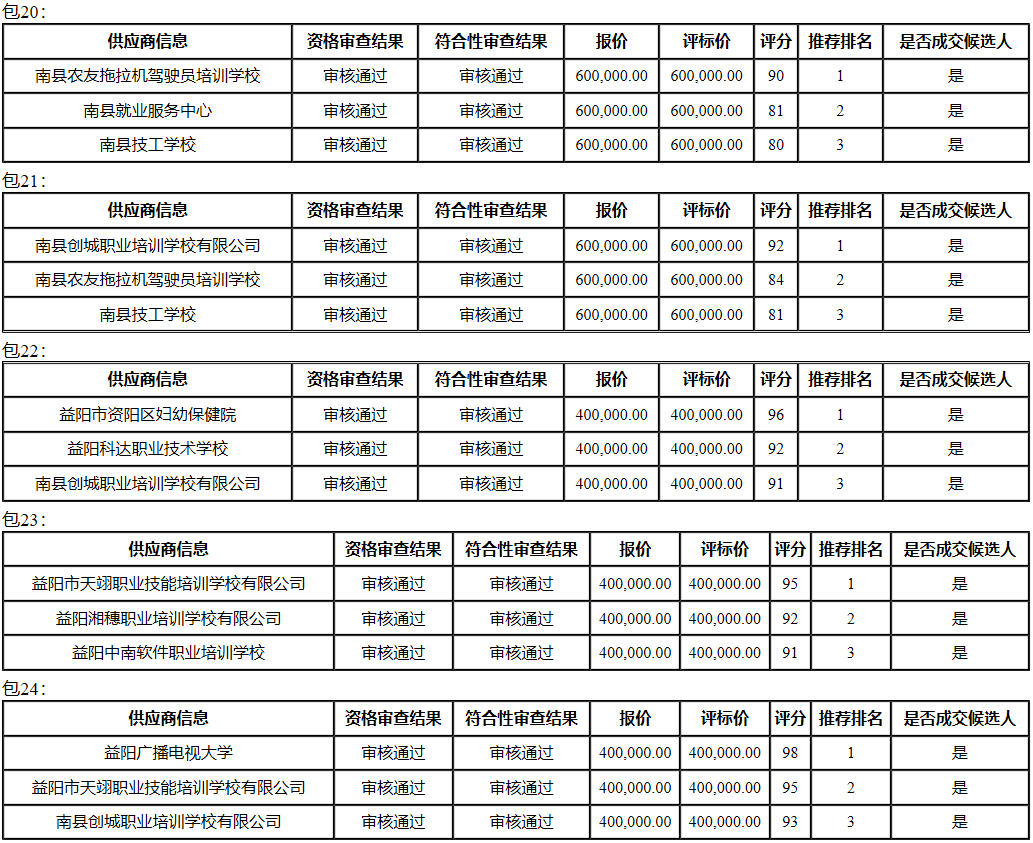 社保8.png 社保8.png