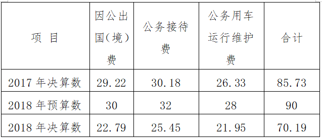 ????_20191212091637.png ????_20191212091637.png