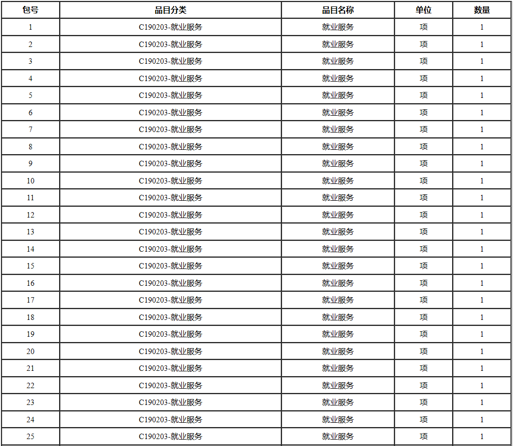 社保1.png 社保1.png
