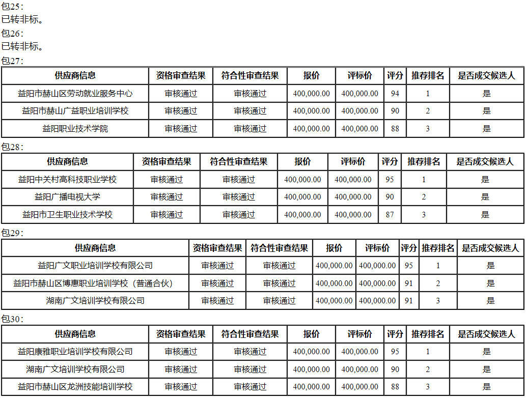 社保9.png 社保9.png