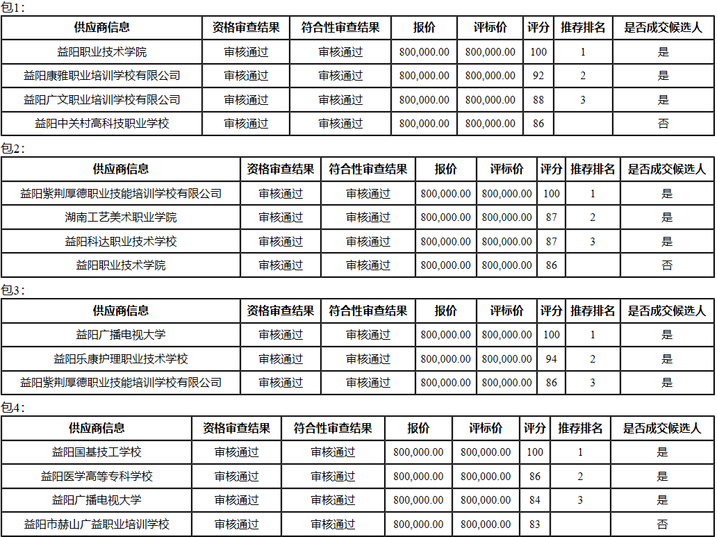 社保4.png 社保4.png