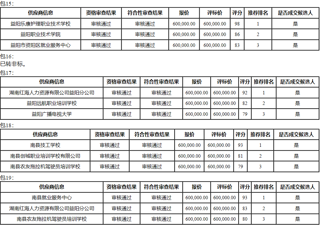 社保7.png 社保7.png