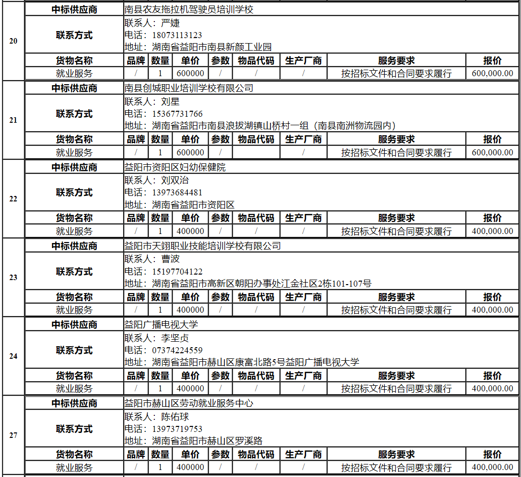 益阳4.png 益阳4.png
