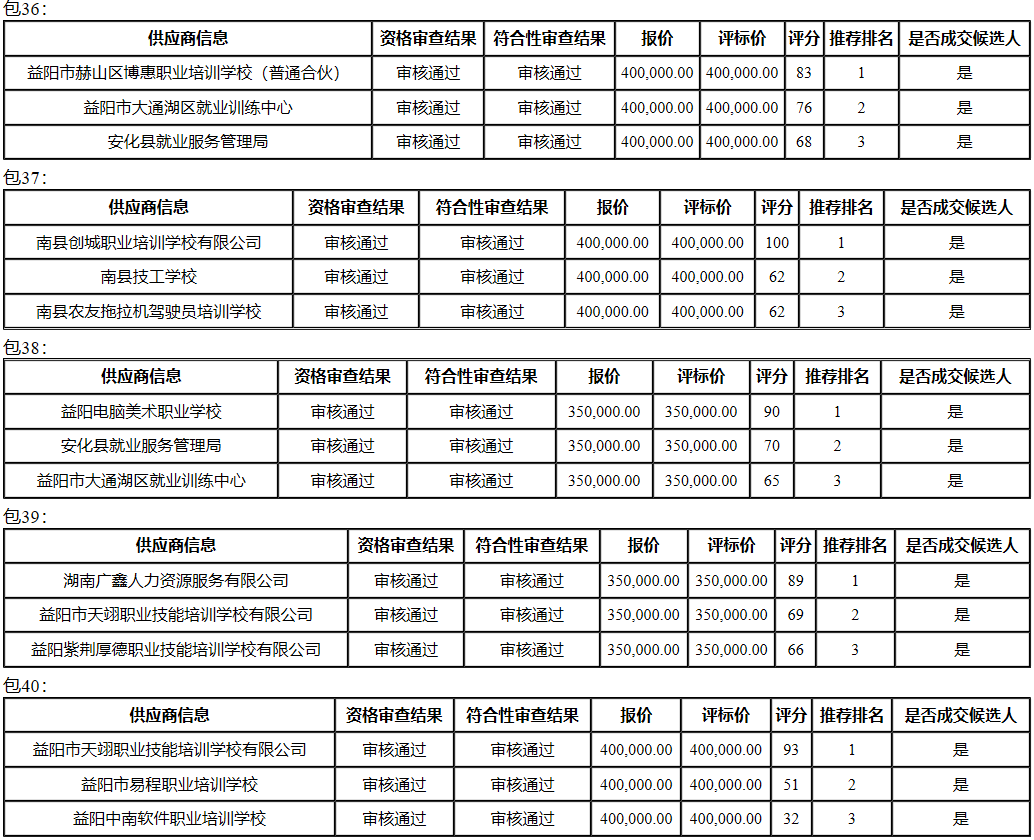 社保11.png 社保11.png
