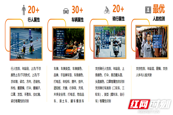 千视通4.png