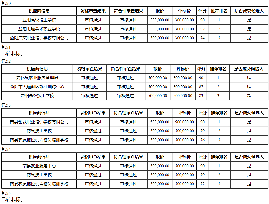 社保14.png 社保14.png