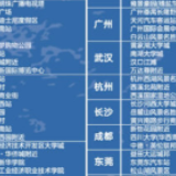 真的太难了！长沙这些地点上榜全国百大打车难地点