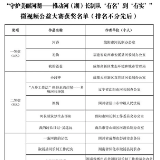 邵阳市荣获水利部“守护美丽河湖”微视频大赛二等奖