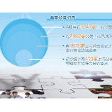 分拆上市“破冰” 优质企业受益