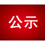 长沙市望城区2019年度参评中小学教师一级职称拟通过人员名单公示