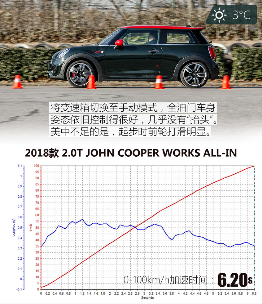 测MINI JOHN COOPER WORKS 它无可取代