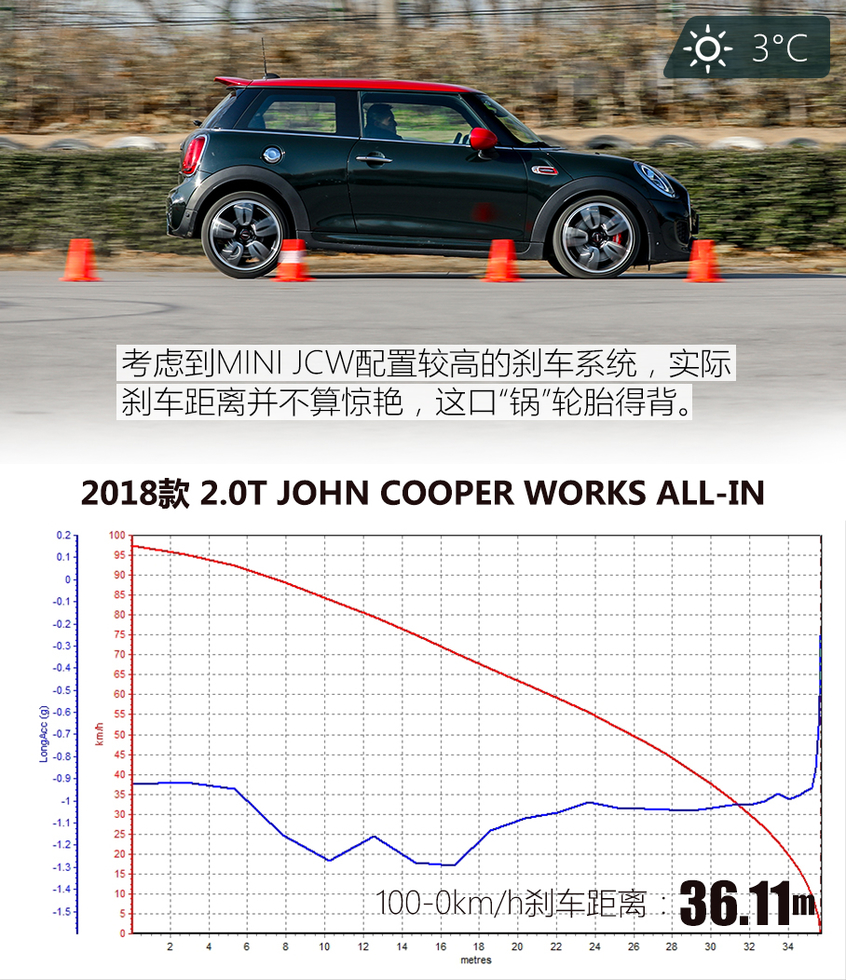 测MINI JOHN COOPER WORKS 它无可取代