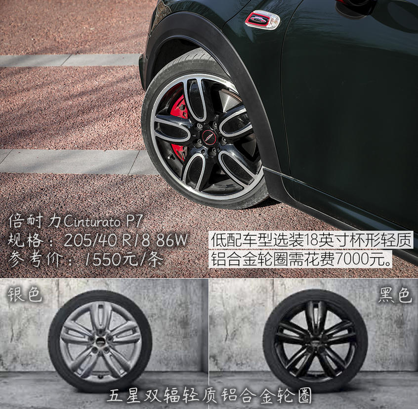 测MINI JOHN COOPER WORKS 它无可取代