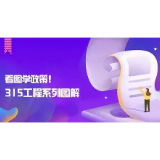 一图看懂“315工程”！