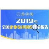 《2019年全国企业负担调查评价报告》说了啥？一图看懂！