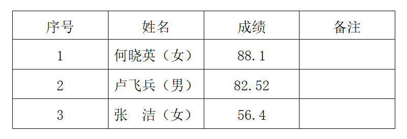 1576655500(1).png
