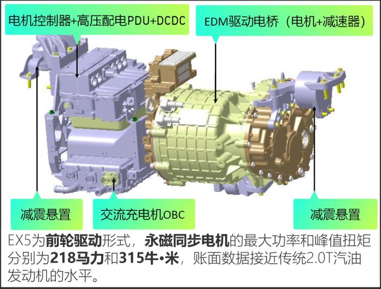 威马汽车 威马EX5 2018款 EX5 400 Extra创新版