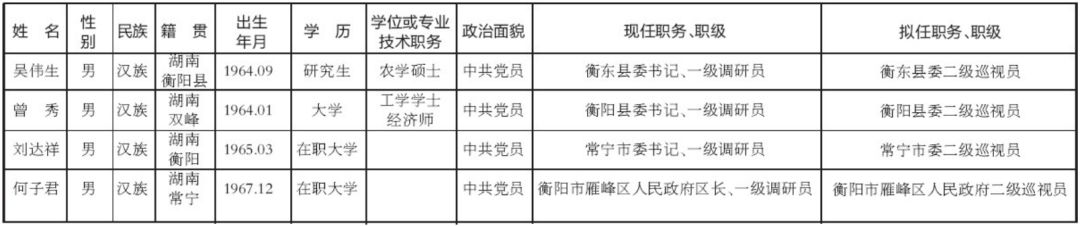 ▲点击查看大图 ▲点击查看大图