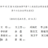 政协湘潭市第十二届委员会增补委员名单