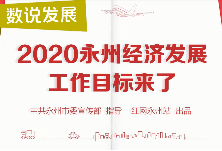 漫看2020年永州经济发展目标