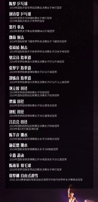 WX20191227-090133.png WX20191227-090133.png