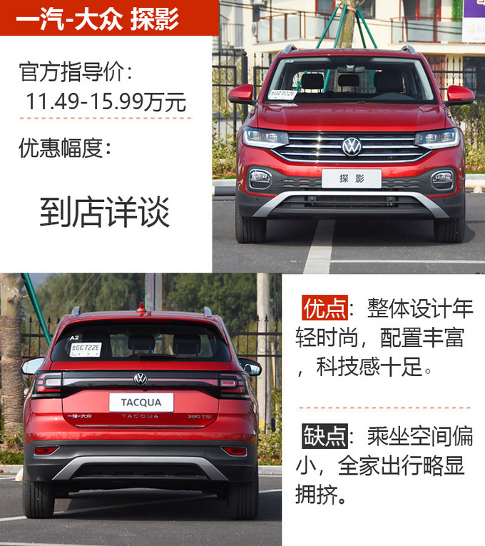 15万买合资品牌小SUV 哪款才是最佳的选择-图2