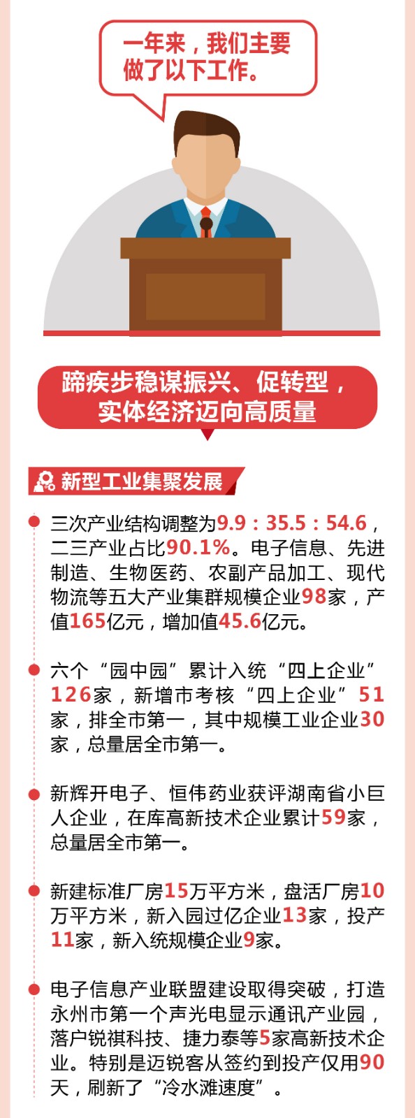 工作报告图解-04.jpg