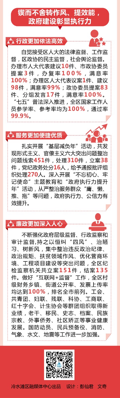 工作报告图解-11.jpg