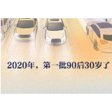  荐读丨《写给即将迈入2020年的你》