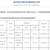 视频 | 大手笔！ 三一23.8亿摘11宗地剑指智能制造产业新城