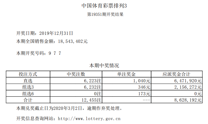 双色球今日开奖结果查询12月份 bc4963e1-e880-4896-8fee-a07f1c8a02d0.png
