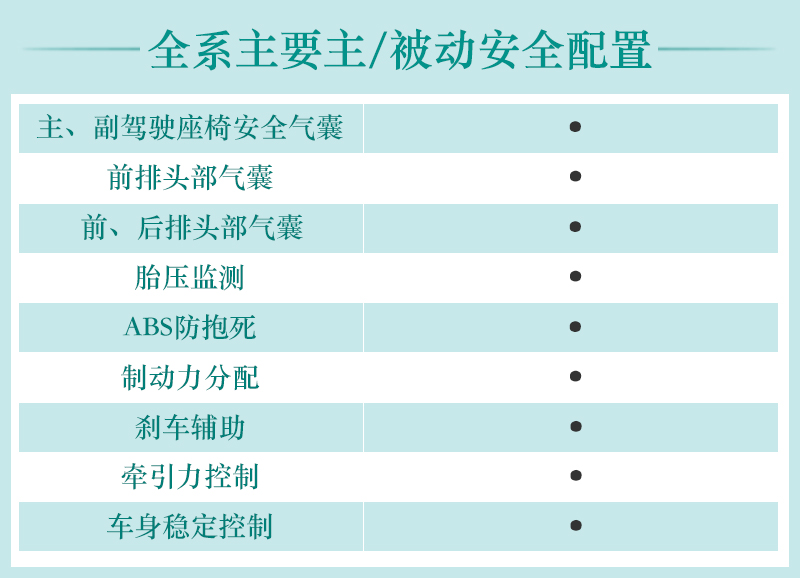 网通社汽车