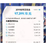 支付宝年度账单来了！网友：花这么多？把我卖了也不够啊