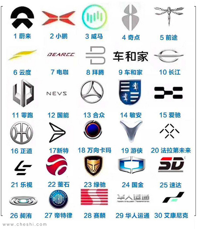 2019年汽车圈十大事件 每个都跟你息息相关-图11
