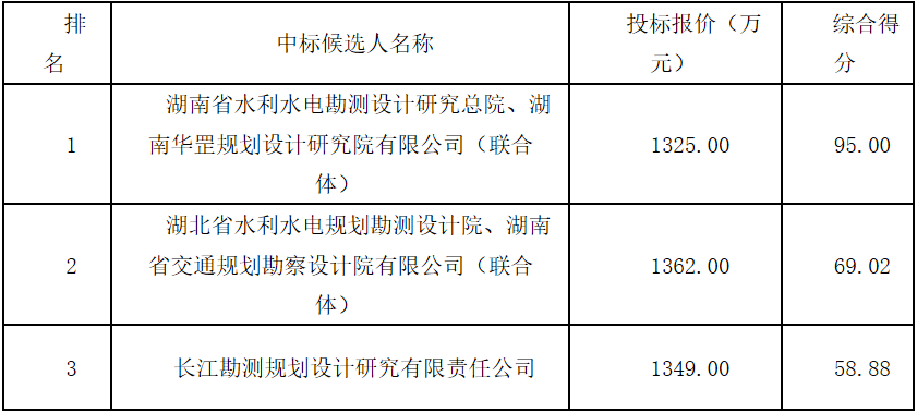 岳阳1.png
