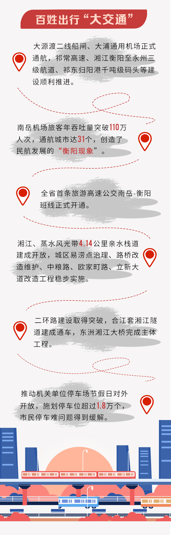 2020衡阳政府工作报告图解_04.gif