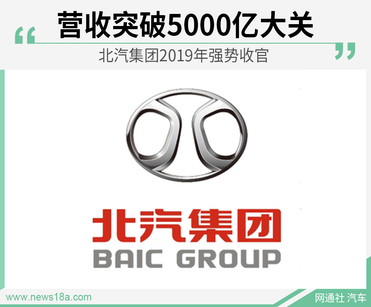 网通社汽车