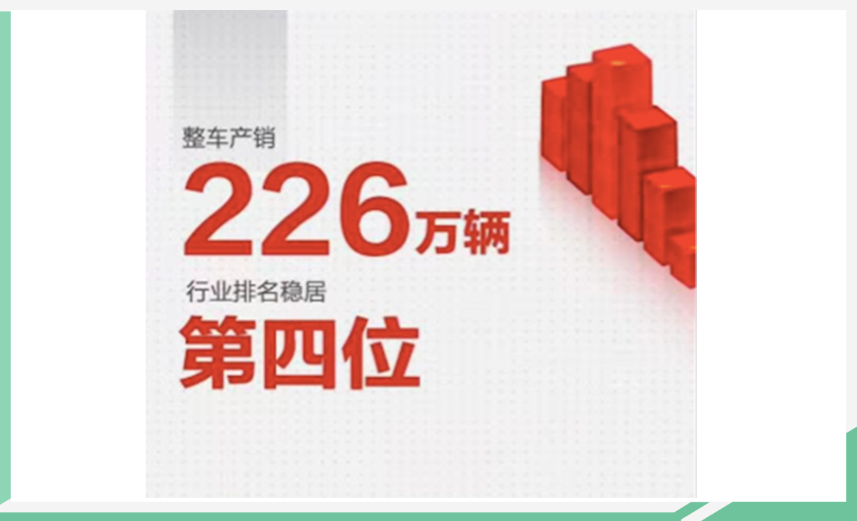 网通社汽车