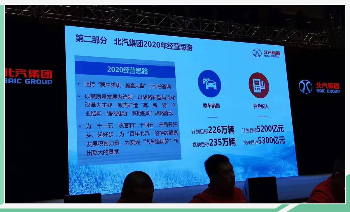网通社汽车