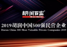 胡润中国民企500强：湖南6家企业上榜