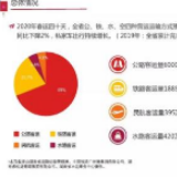 春运大幕1月10日开启 湖南总客流预计达8700万人次