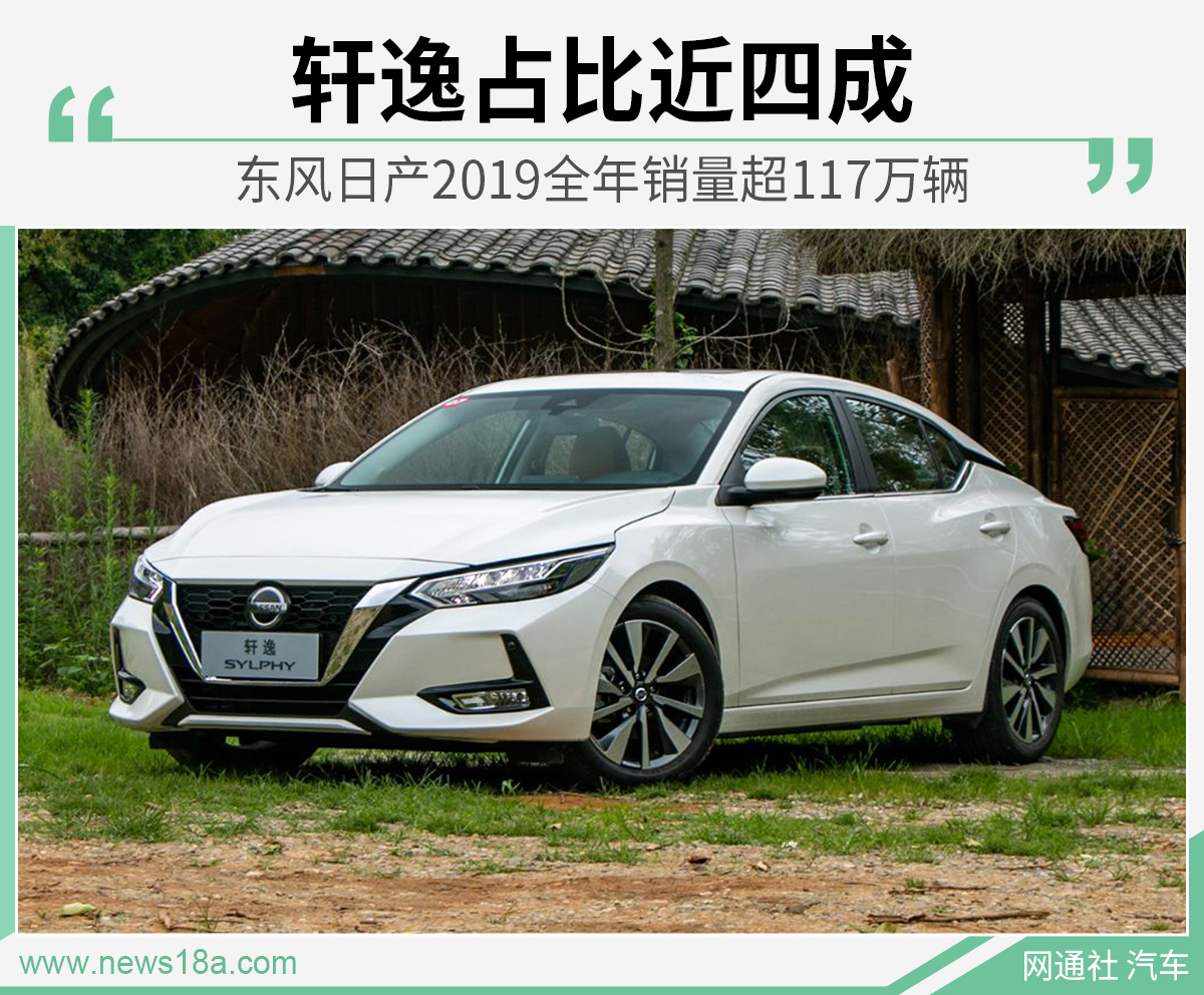 网通社汽车