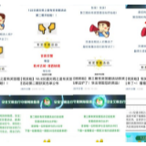 吉首交警通过微信平台开展交通安全有奖答题宣传活动