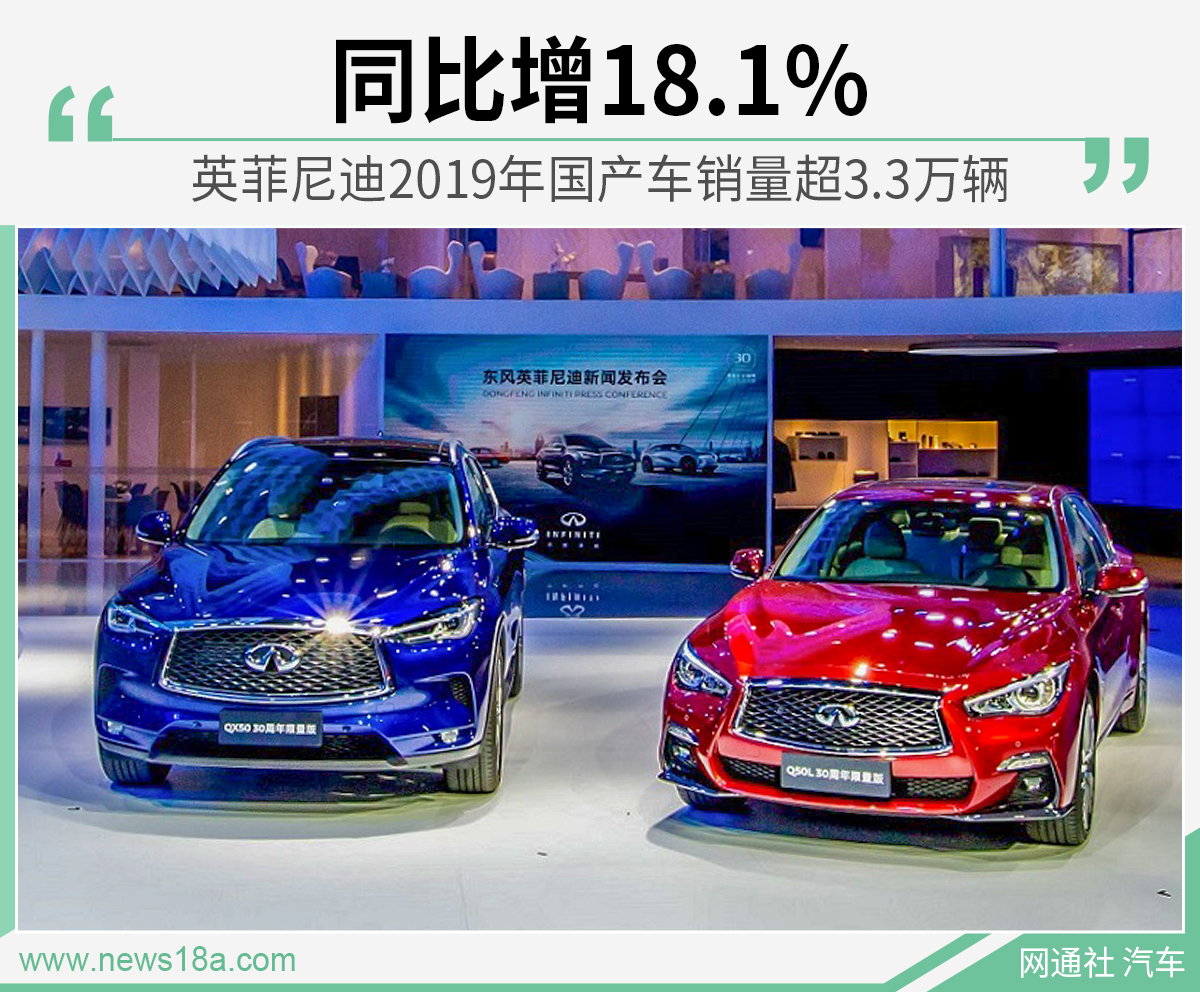 网通社汽车