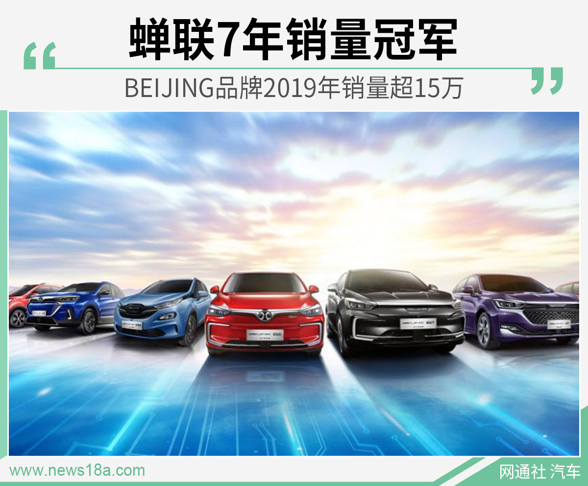 网通社汽车
